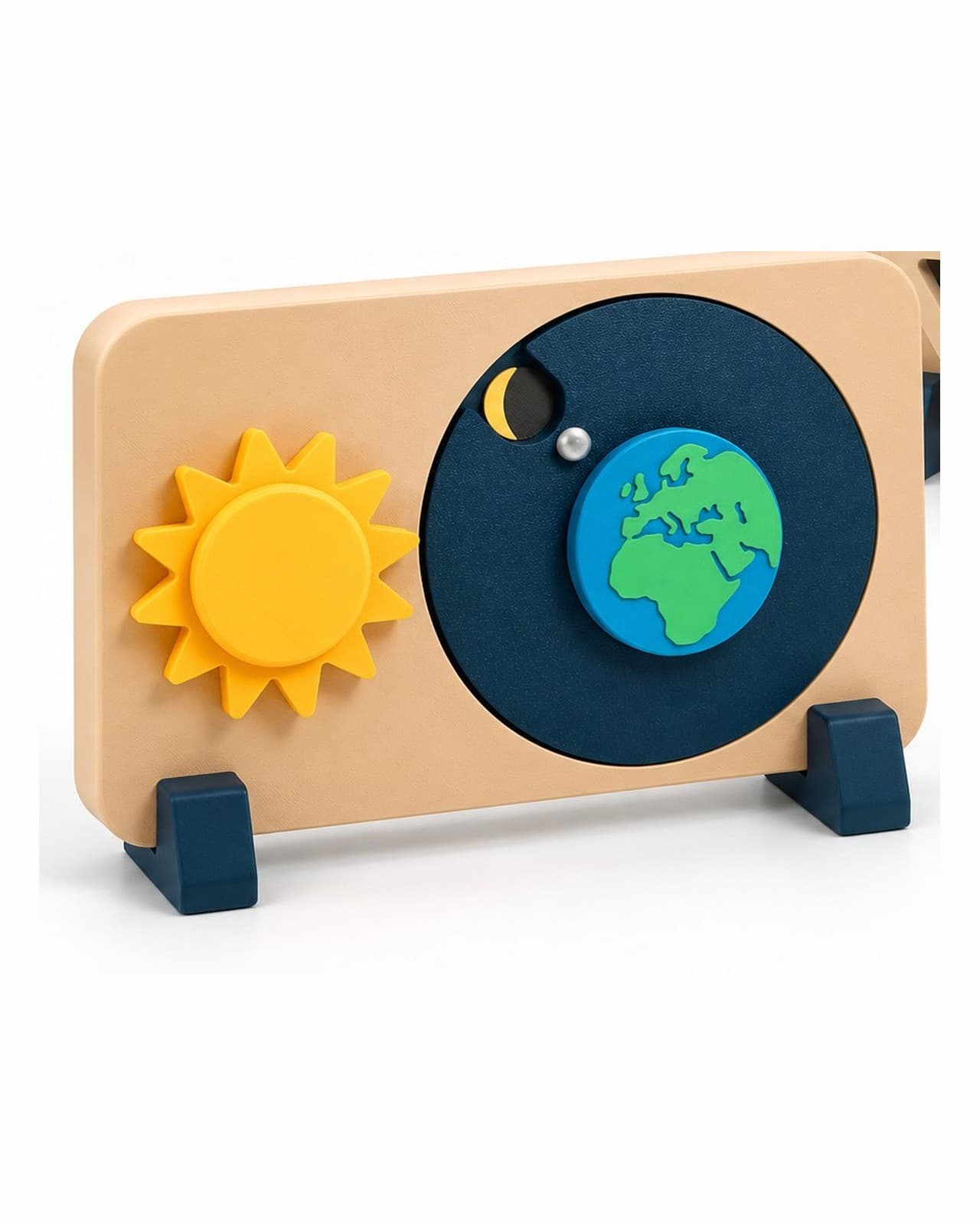Solar Döngü